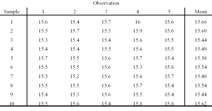 624_Data of samples.jpg